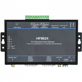 4G PLC For Remote Monitor HF9624