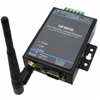 Wi-Fi PLC for Remote Monitor HF9610
