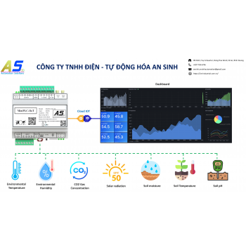 Hệ thống giám sát nông nghiệp IOT