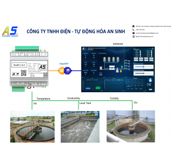 Wastewater treatment monitoring system using MiniPLC IIOT