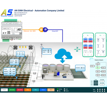 Automatic watering system for IOT farms