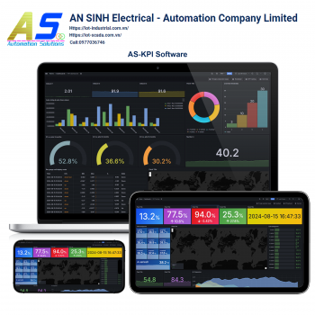 KPI software for quality management